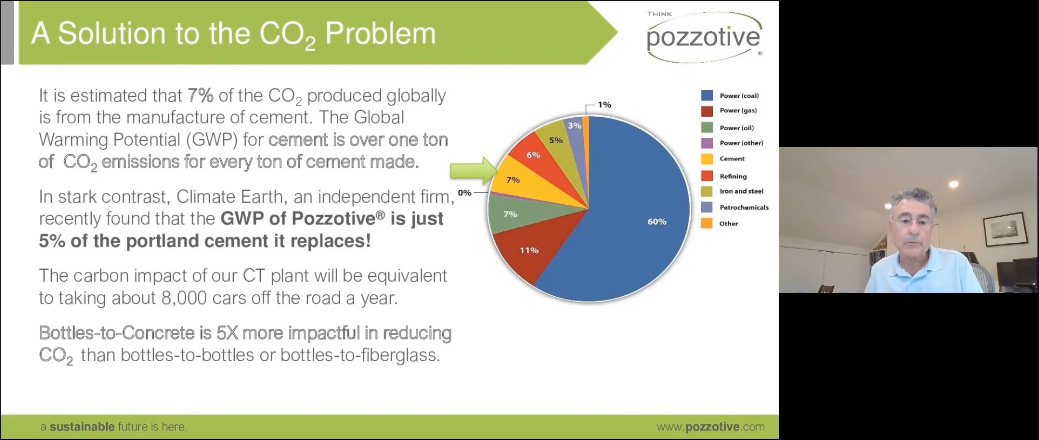 Pozzotive slide